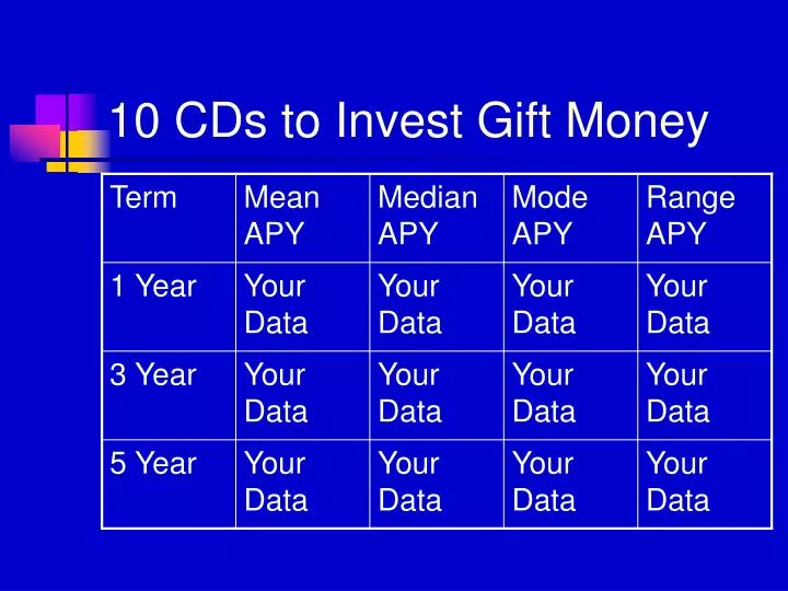 10 cds to invest gift money