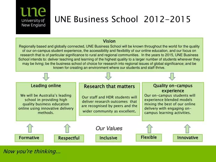 une business school 2012 2015