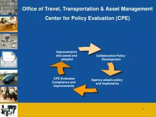 Office of Travel, Transportation &amp; Asset Management Center for Policy Evaluation (CPE)