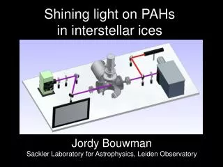 Shining light on PAHs in interstellar ices