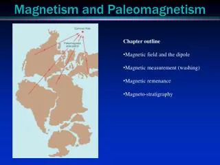 Magnetism and Paleomagnetism