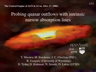Probing quasar outflows with intrinsic narrow absorption lines