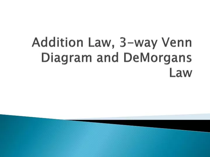 addition law 3 way venn diagram and demorgans law