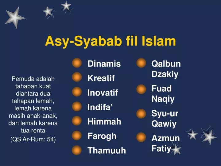 asy syabab fil islam