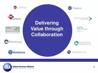 Delivering Value through Collaboration