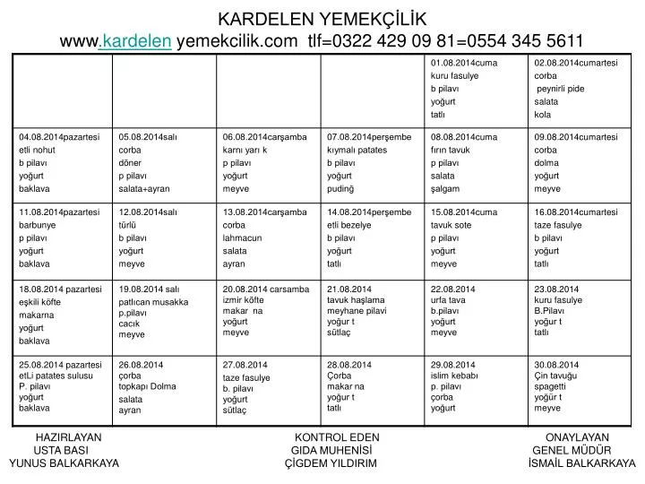 kardelen yemek l k www kardelen yemekcilik com tlf 0322 429 09 81 0554 345 5611