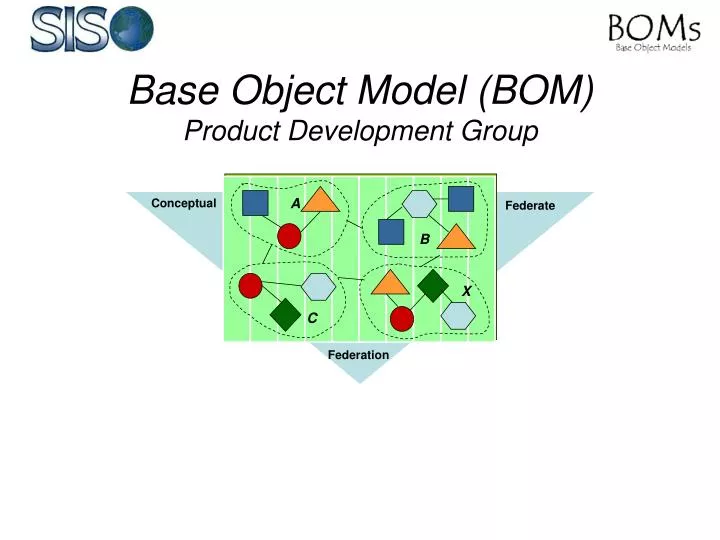 base object model bom product development group