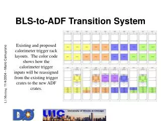 BLS-to-ADF Transition System