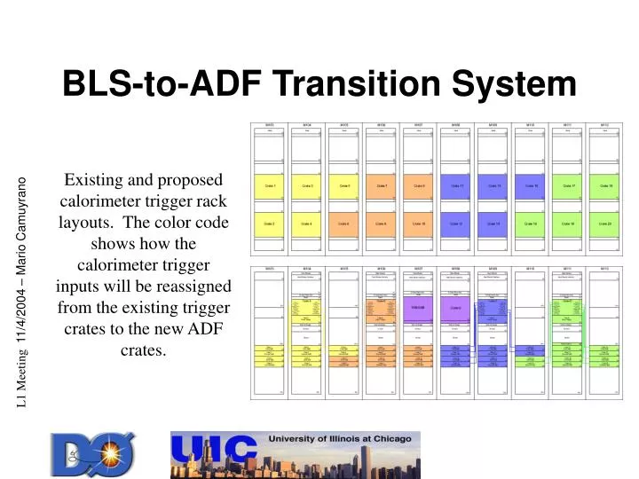 bls to adf transition system
