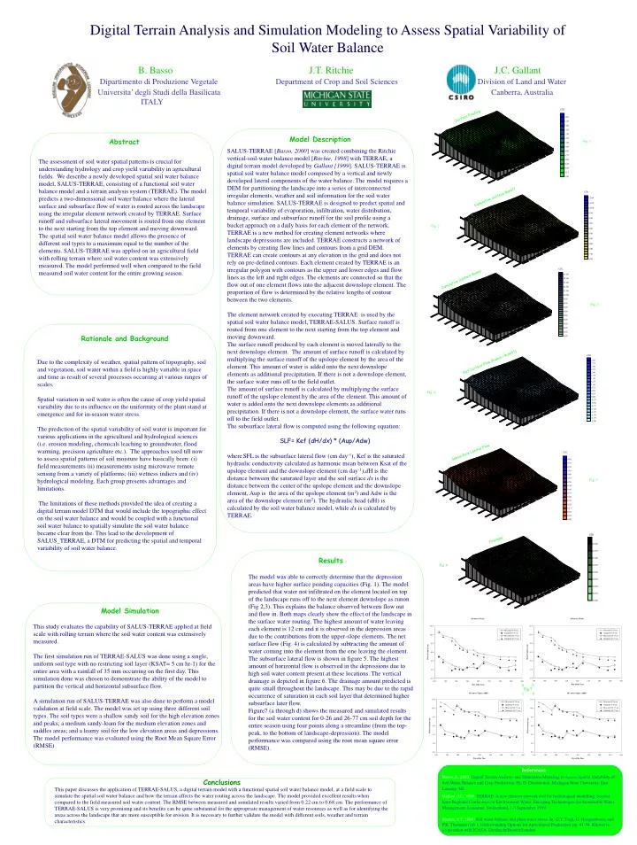 Ppt Digital Terrain Analysis And Simulation Modeling To Assess Spatial Variability Of