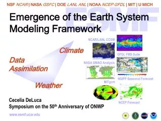Emergence of the Earth System Modeling Framework
