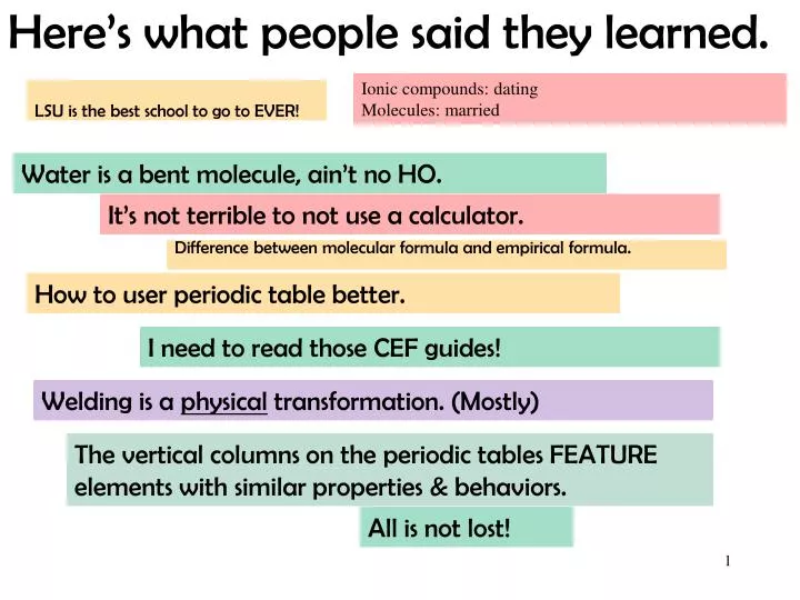 here s what people said they learned