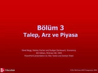 b l m 3 talep arz ve piyasa
