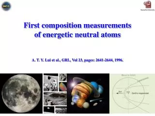 First composition measurements of energetic neutral atoms