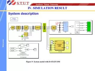 IV. SIMULATION RESULT