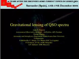 Gravitational lensing of QSO spectra