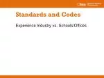 PPT - Overview – ASME Codes & Standards xxxxx, 2011 PowerPoint ...