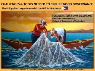 CHALLENGES &amp; TOOLS NEEDED TO ENSURE GOOD GOVERNANCE