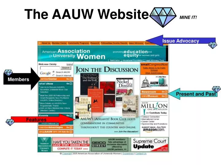 the aauw website mine it