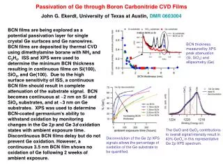 Passivation of Ge through Boron Carbonitride CVD Films