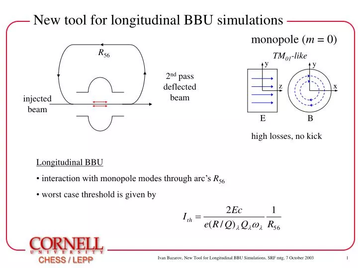 new tool for longitudinal bbu simulations