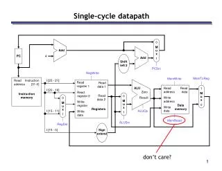 Single-cycle datapath
