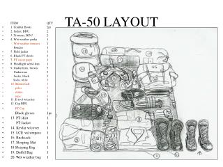 ta 50 layout