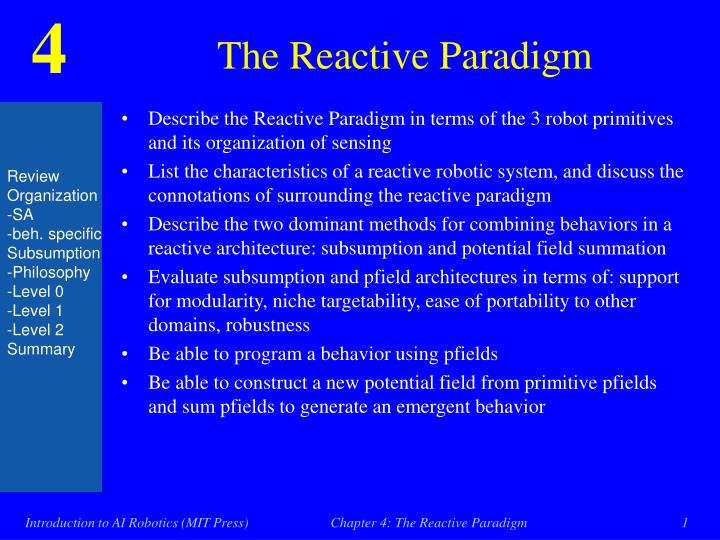 the reactive paradigm