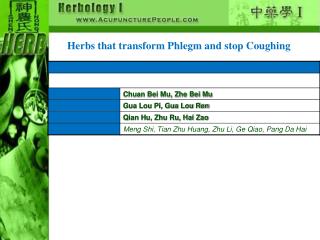 Herbs that transform Phlegm and stop Coughing