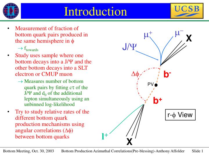 introduction