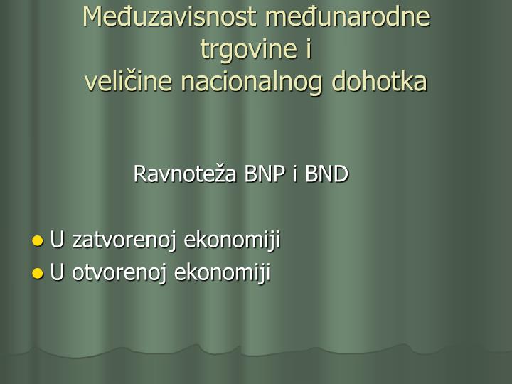 me uzavisnost me unarodne trgovine i veli ine nacionalnog dohotka