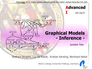 Graphical Models - Inference -