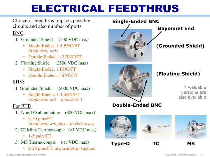 electrical feedthrus