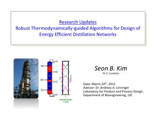 Seon B. Kim Ph.D. Candidate Date: March 24 th , 2011 Advisor: Dr. Andreas A. Linninger