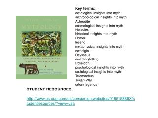 STUDENT RESOURCES: