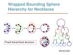 Wrapped Bounding Sphere Hierarchy for Necklaces - slide 1