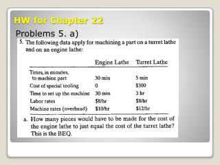 HW for Chapter 22