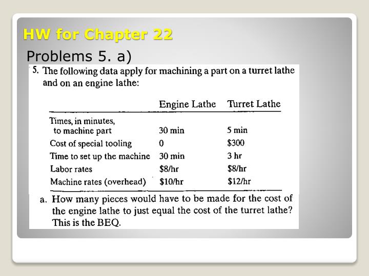 hw for chapter 22