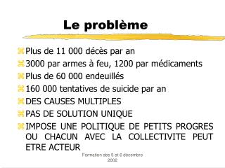 le probl me