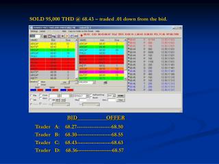 BID                     OFFER Trader   A:    68.27-------------------68.50