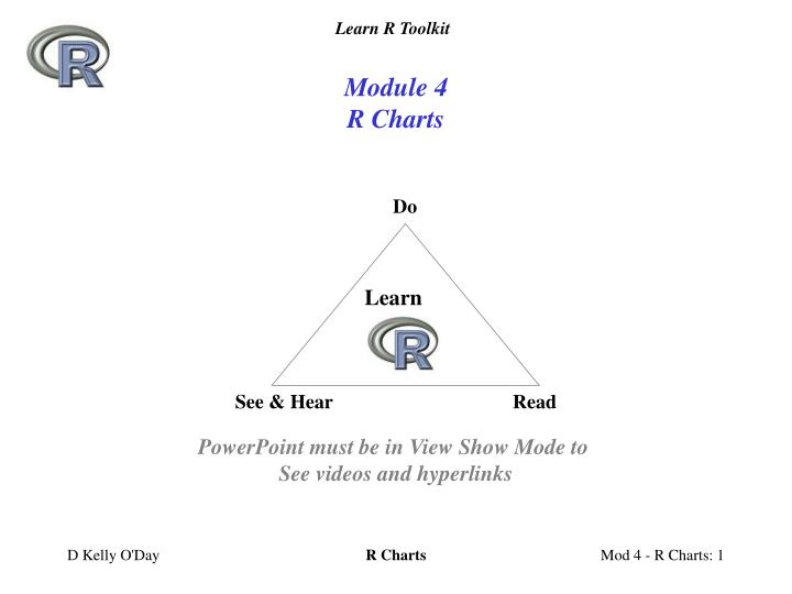 module 4 r charts