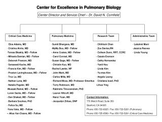 Center for Excellence in Pulmonary Biology