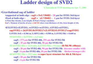 Ladder design of SVD2
