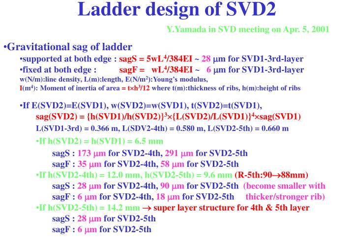 ladder design of svd2