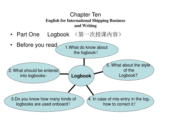 chapter ten english for international shipping business and writing