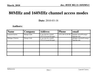 80MHz and 160MHz channel access modes