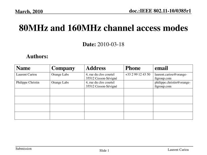 80mhz and 160mhz channel access modes