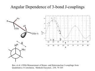 Angular Dependence of 3-bond J-couplings
