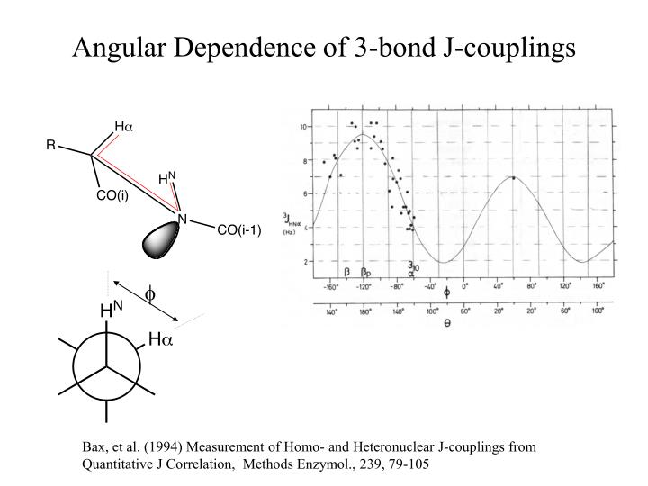 angular dependence of 3 bond j couplings