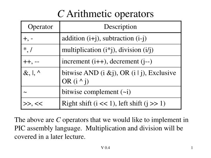 c arithmetic operators